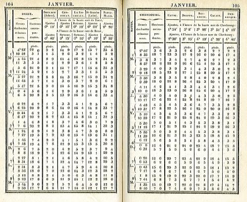 Pages marées janvier 1839