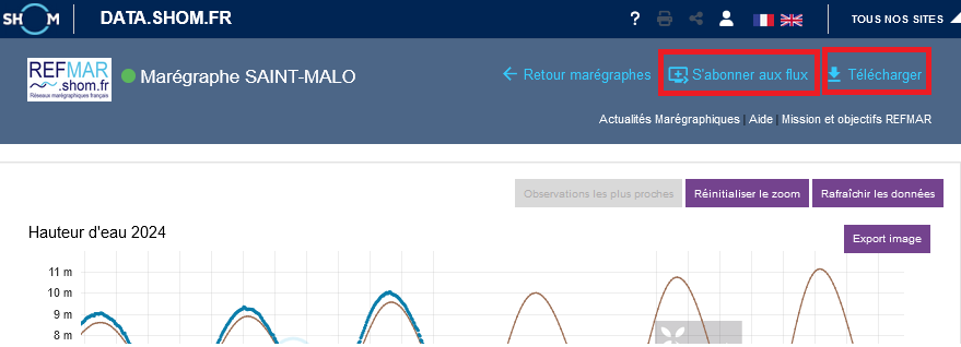 Page d'un marégraphe REFMAR sur data.shom avec les boutons permettant de s'abonner aux flux ou de télécharger les données.