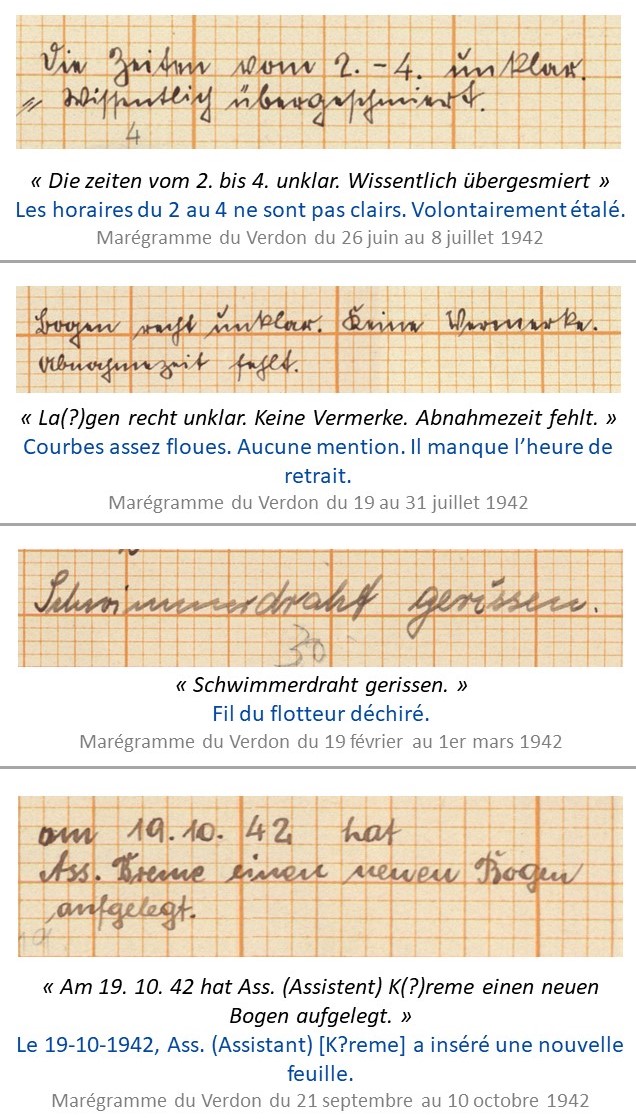 Exemples d'annotations allemandes avec leurs traductions.