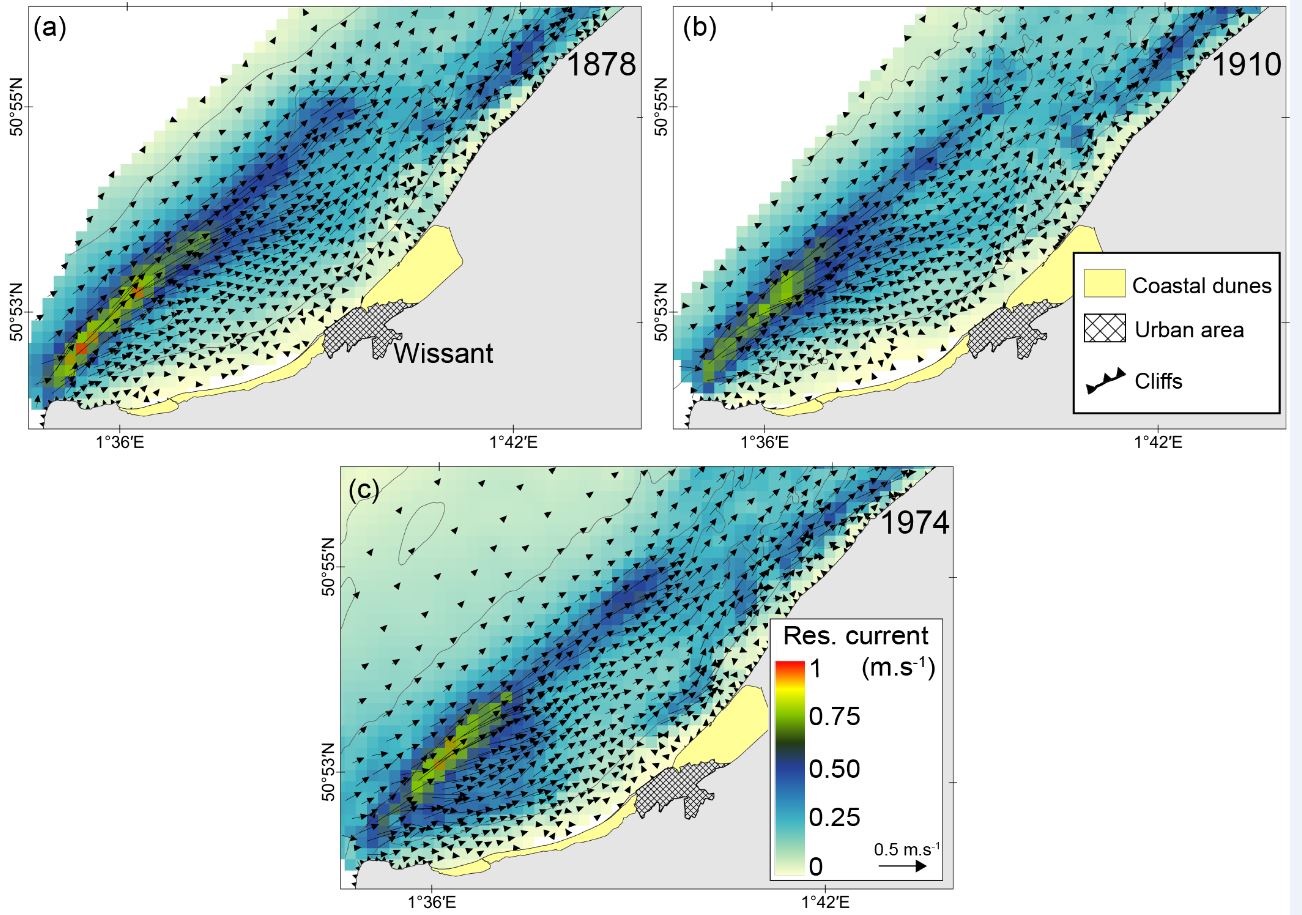 Evolution des courants résiduels obtenus en baie de Wissant avec les bathymétries de 1878 (a), 1910 (b) et 1974 (c) en réalisant un couplage marée-houle avec des vagues au large de secteur Ouest.