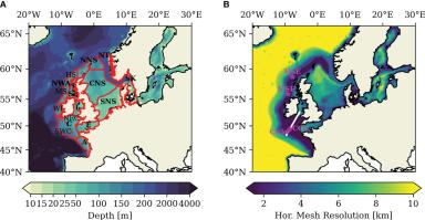 Barotropic and baroclinic tides increase primary production on the Northwest European Shelf