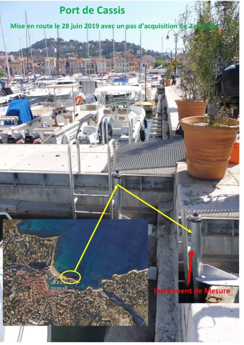 Image de présentation de l'emplacement du capteur htm-net
