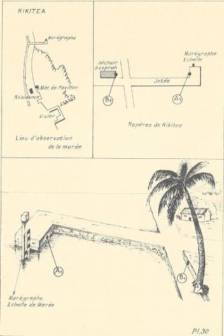 plan de l'installation