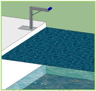 Schéma 4. Installation marégraphique correcte quai droit, mesures à pleine mer et basse mer