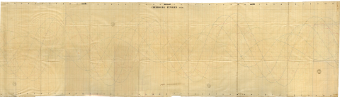 Maegramme de Février 1856 issu du marégraphe de Cherbourg. Source SHD | Cherbourg - 1G11_25