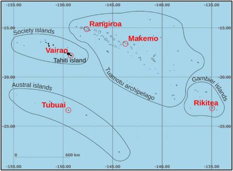 Combination of Tsoft and ET34-ANA-V80 software for the preprocessing and analysis of tide gauge data in French Polynesia