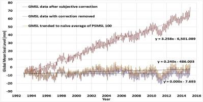 Graphical abstract