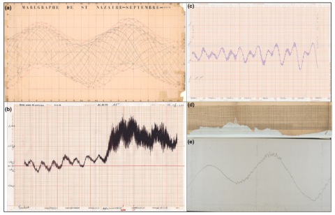 Example of several forms of marigrams: With multiple curves over a month at Saint-Nazaire (Atlantic Sea) (a), with a single curve per marigram over a week at a microtidal mixed semidiurnal site in the Mediterranean Sea (Sète) recording a storm surge in December 1997 (source: Cerema/DREAL Occitanie) (b) or at another microtidal mixed semidiurnal site in the Caribbean Sea (pointe à Pitre) (c) (sources: Shom); zoom on a marigram recorded in Dunkirk (North Sea) in 1865 over a month with significant holes and
