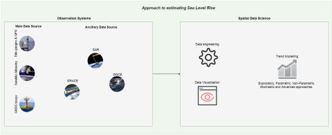 Graphical abstract