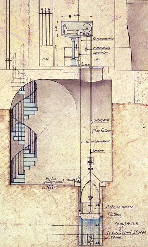 Dessin coupe du marégraphe