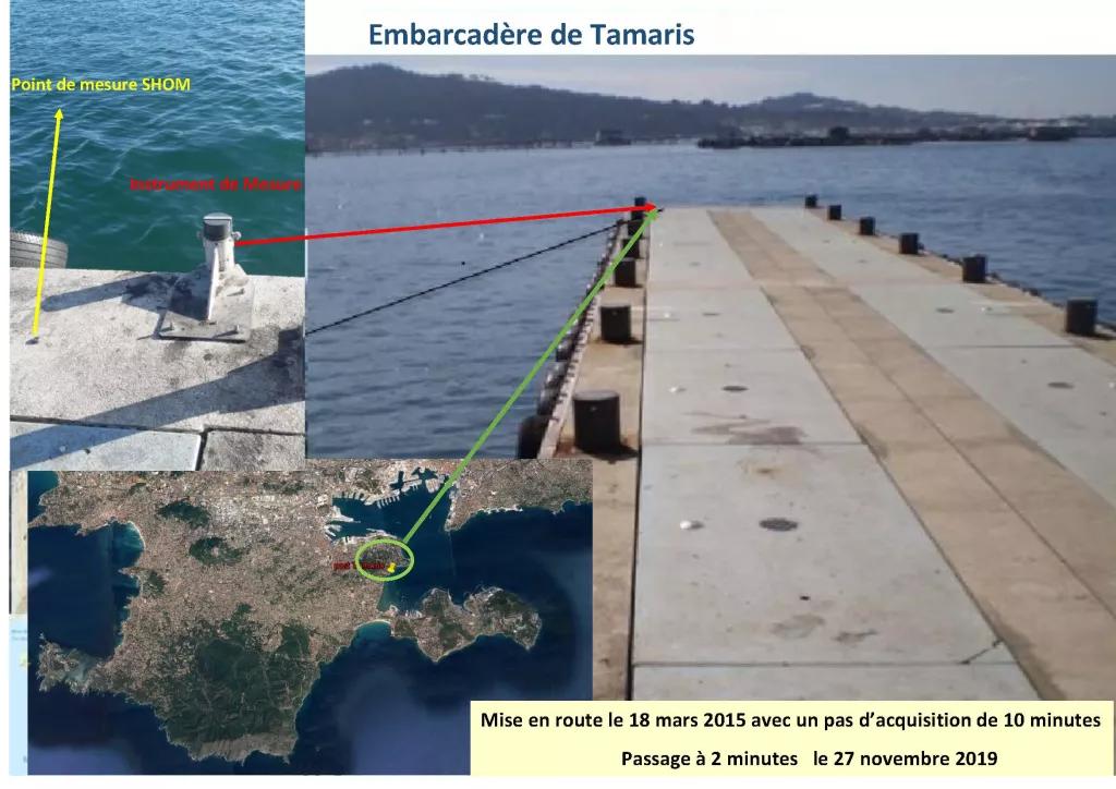 Présentation et historique htm-net