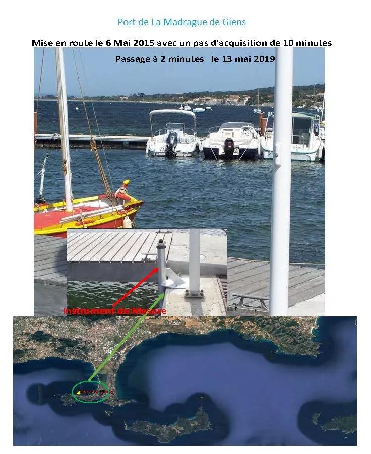 présentation et historique Giens