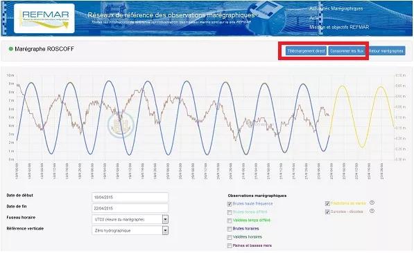 Page data.shom.fr du marégraphe RONIM de ROSCOFF. Sur chaque page marégraphique, vous avez la possibilité de "télécharger en direct" ou de programmer un "téléchargement par flux"