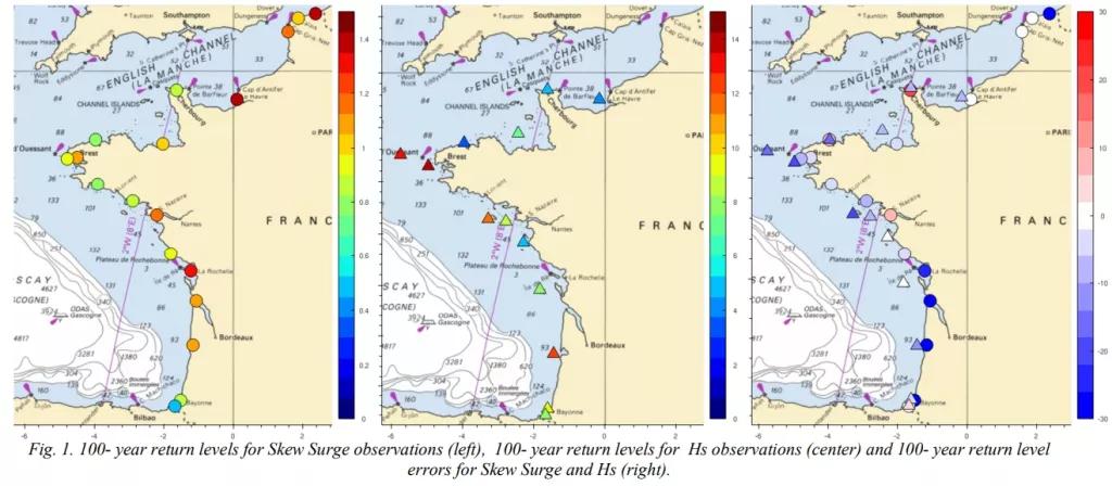 . 100- year return levels for Skew Surge observations (left), 100- year return levels for Hs observations (center) and 100- year return level  errors for Skew Surge and Hs (right). 