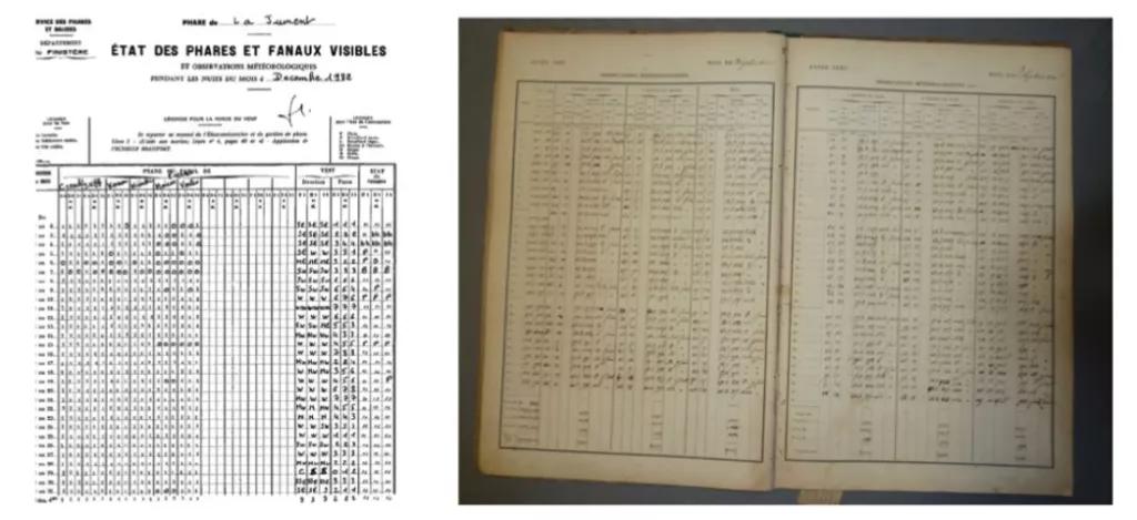 A gauche, des informations recueillies par le service des Phares et Balises (Cetmef) et à droite, un recueil de données météorologiques rattachées à un marégraphe (Shom)