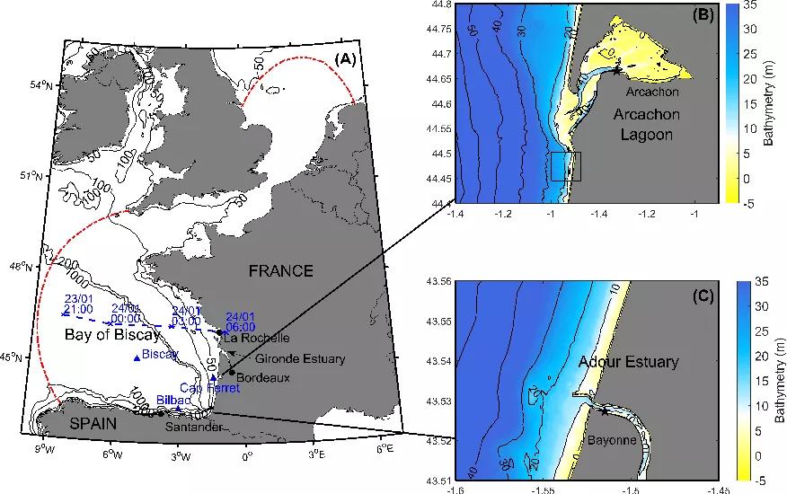 (A) Bathymetric map and extension of the computational domain (red dashdotted line), the storm track (blue dashed line and crosses) and the wave buoys (blue triangles) used in this study. (B) and (C) Detailed bathymetry of the studied areas with location of the tide gauges (black stars). The black box in (B) corresponds to the adjacent beach where the sensitivity of storm surge and wave setup predictions to the grid resolution is analysed.