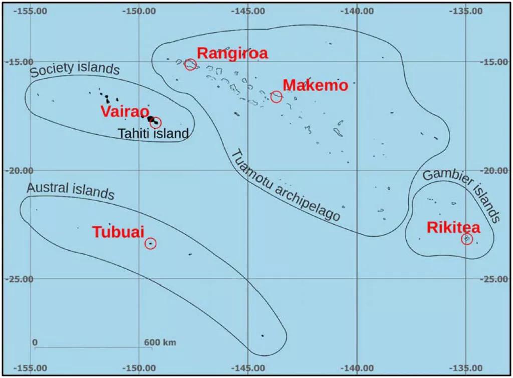 Combination of Tsoft and ET34-ANA-V80 software for the preprocessing and analysis of tide gauge data in French Polynesia