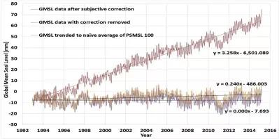 Graphical abstract
