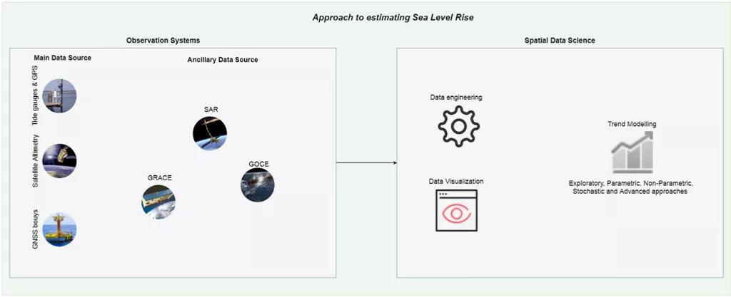 Graphical abstract